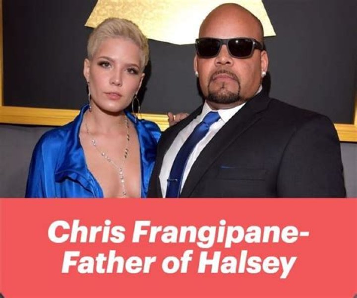 
Who is Chris Frangipane? Inside The Personal and Family Life of Halsey’s Father 